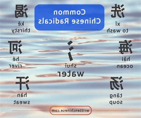 water radical chinese